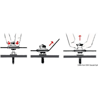 Boutons allemands LOXX®| EAN 8033137064456 Ref 10.444.51