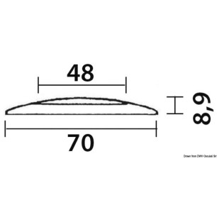 
Plafonnier LED sans encaissement blanc 
