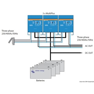 
Système combiné VICTRON MULTIPLUS 12/1600/70-16 
