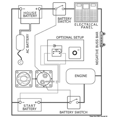 Interrupteur sensible à la tension+ batterie parallèle de secours| EAN 8033137049200 Ref 14.386.10