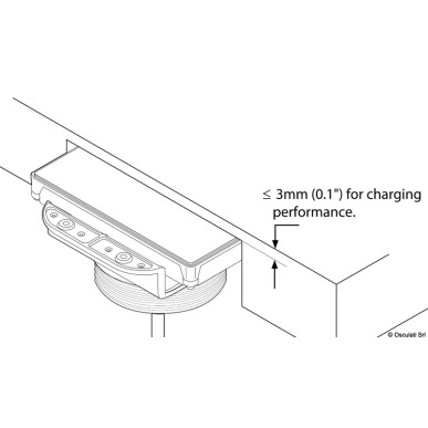 Chargeur sans fil étanche ROKK - 3 bobines 15W Ref 14.515.20