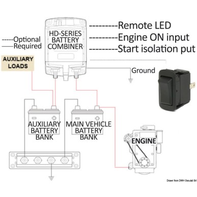 Coupleur batterie/Relais automatique de recharge intelligente bistable LITTELFUSE®| EAN 8033137195273 Ref 14.921.35