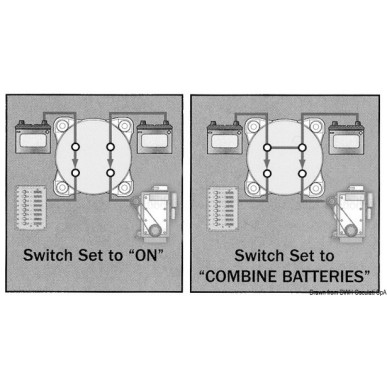 Coupe-batteries / Interrupteurs encastrés/surfaces Electra HD| EAN 8033137220791 Ref 14.923.23