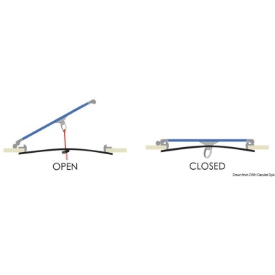 Rideau occultant+ moustiquaire 600 x 600 mm | EAN 8033137107955 Ref 19.356.02
