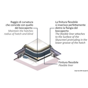 
Contre-châssis OCEANAIR PVC blanc 20 m 
