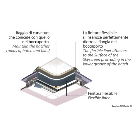 
Contre-châssis OCEANAIR PVC blanc 20 m 
