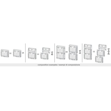 
Boîte porte-fusibles modulaire 
