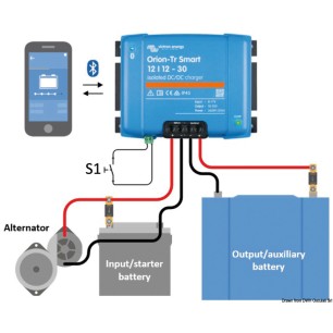 
Convertisseur de tension Orion-Tr Smart 12/24-15A 
