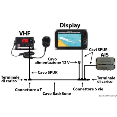 STNG Backbone terminator | EAN 8033137118340 Ref 29.602.13