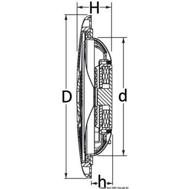 Paire d'enceintes stéréo ultra-plates double cône| EAN 8033137194078 Ref 29.742.05