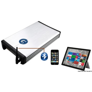 Amplificateur stéréo Bluetooth RIVIERA R904| EAN 8033137210563 Ref 29.750.00