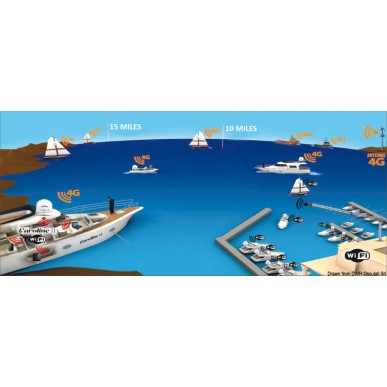 weBBoat® GLOMEX| EAN 8033137210983 Ref 29.921.08