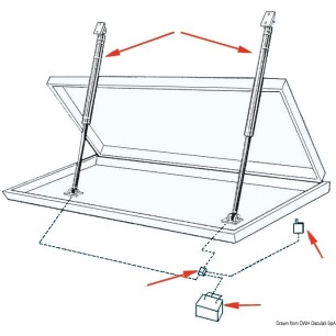 
Actionneur double 12 V 450 mm 
