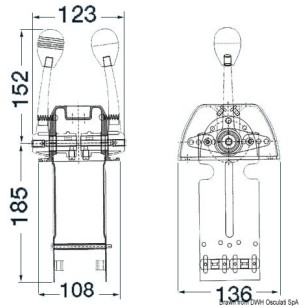 
Boîtier de commande bi-levier AISI316 
