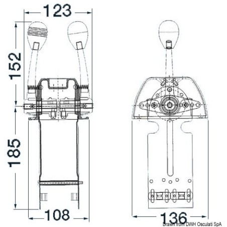 
Boîtier de commande bi-levier AISI316 
