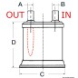 
Silencieux resine verre 63mm 
