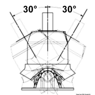 
Kit X72 inclination réglable du volant 
