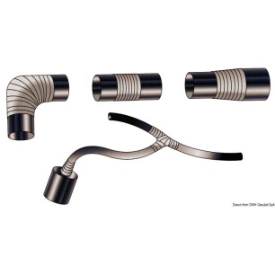 
Ruban Spray Stop 25 mm 
