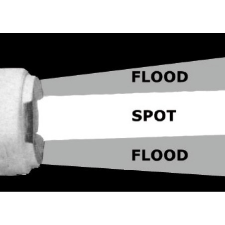 Ampoule rechange spot One LED | EAN 8033137204135 Ref 13.225.37
