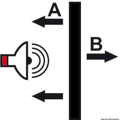 Pan¬neau ab¬sor¬bant+ iso¬lant so¬no¬re + tis¬su fi¬bre de ver¬re blan¬che Ref 65.100.50