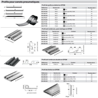 
Profil quille 60x2 mm gris 
 