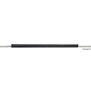 Protection cuivre bouts Ø 16/24 mm | EAN 8033137057168 Ref 06.455.01