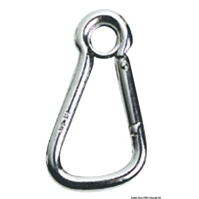 Mousquetons inox grand passage| EAN 8033137080920 Ref 09.178.08