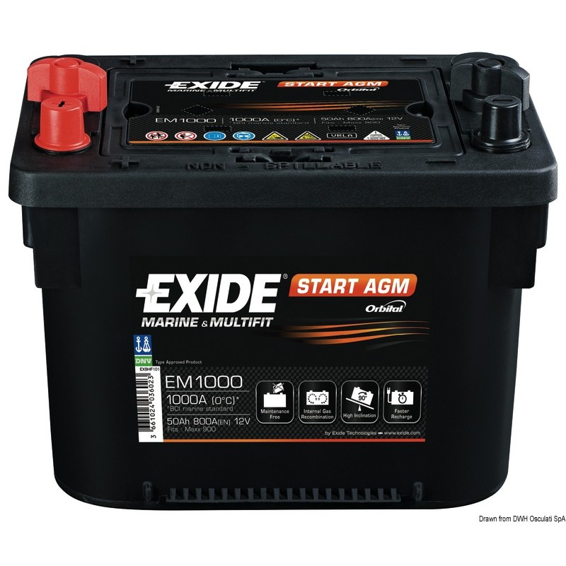 
Batterie Exide Maxxima pour démarrage 
