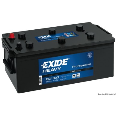 Batteries EXIDE Professional démarrage+ équipements de bord| EAN 3661024035460 Ref 12.408.04