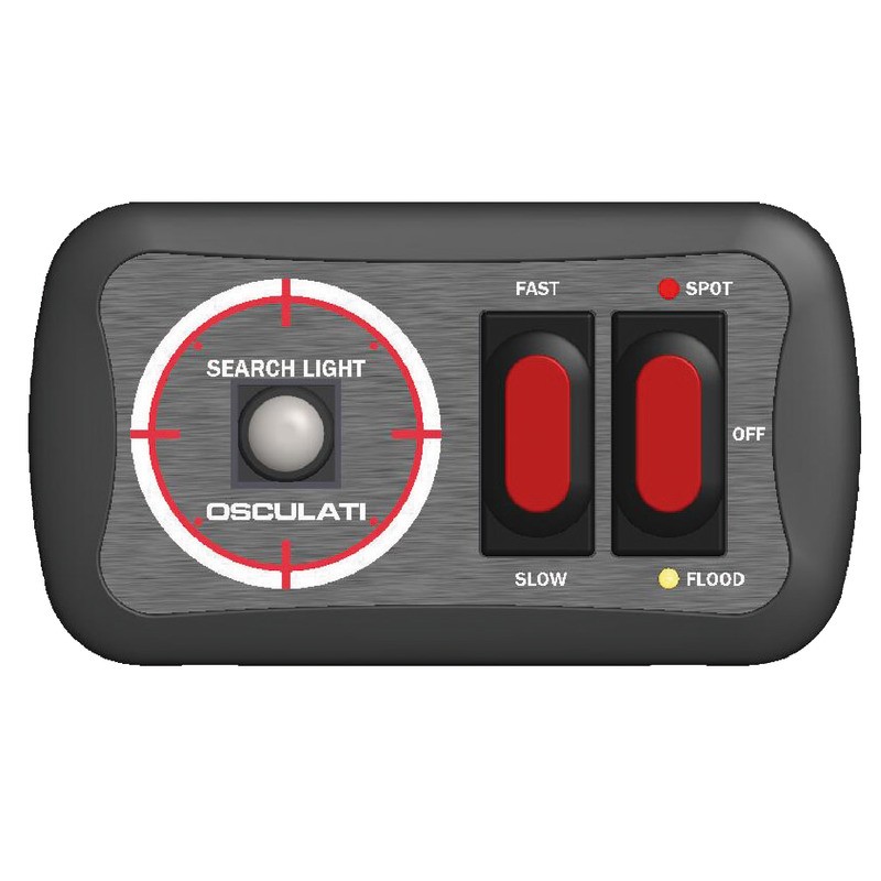 Commande joystick pour Classic
Commande joystick pour Classic