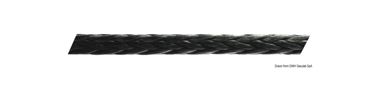 Cordage au mètre : Sur mesure