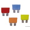 Fusibles & porte-fusibles