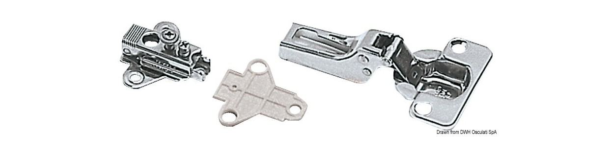 Charnières pour portes : pour tous les types de portes