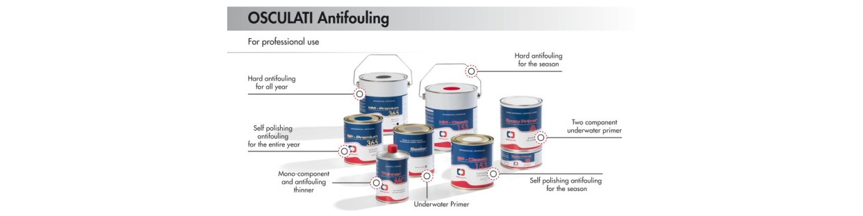Antifouling : une large gamme de produits