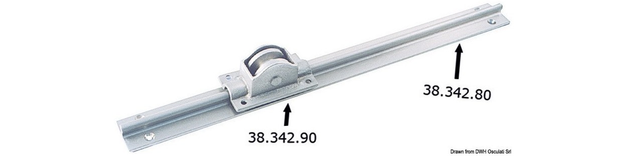 Accessoires pour portes coulissantes : fonctionnement fluide